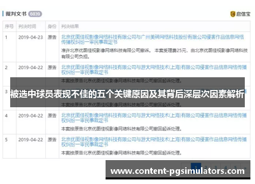 被选中球员表现不佳的五个关键原因及其背后深层次因素解析
