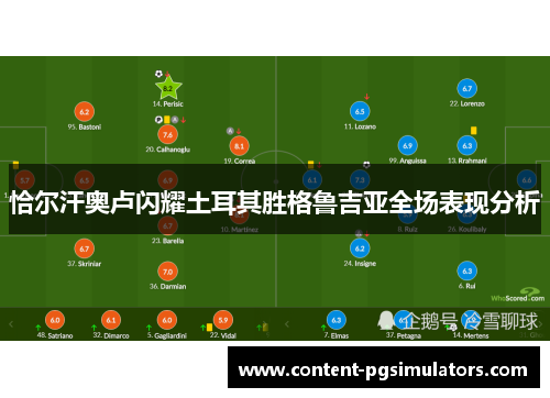 恰尔汗奥卢闪耀土耳其胜格鲁吉亚全场表现分析